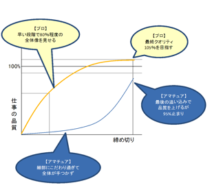 名称未設定1